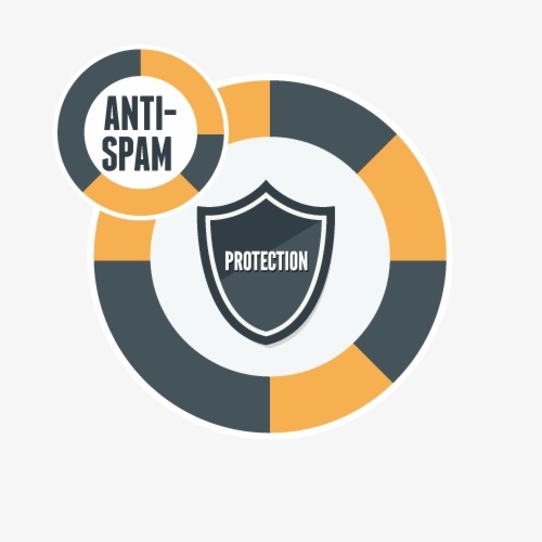 anti-spam protection